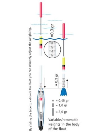 Spławik Waggler Ufo 8g Cralusso