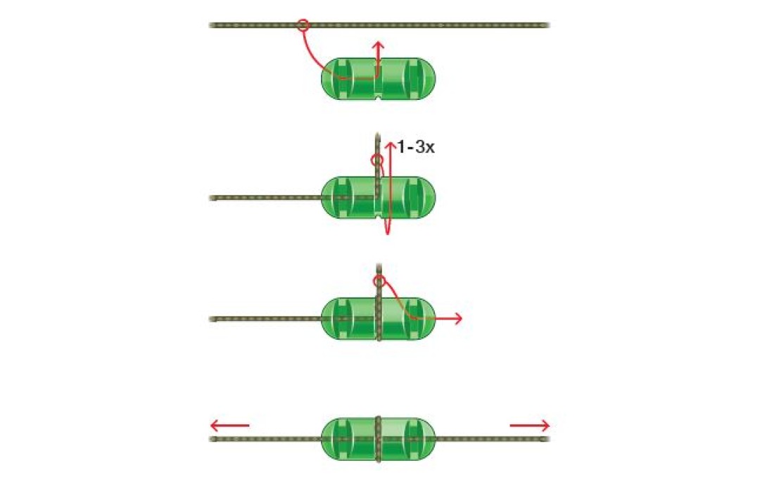 Stopery Madcat EZ-Fix Stops DAM