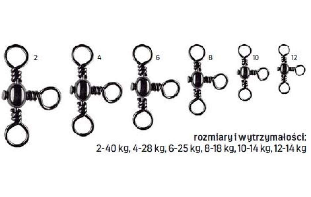Krętliki baryłkowe potrójne 10 10szt Jaxon