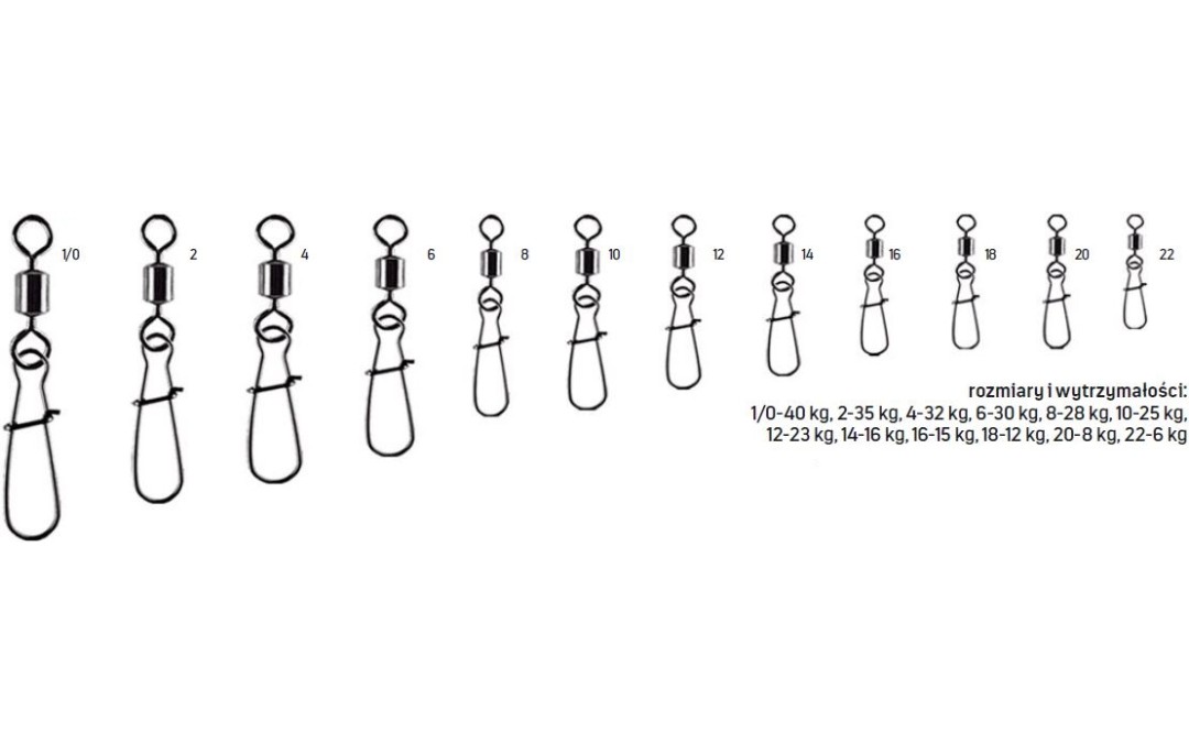 Krętliki strong z agrafką strong 1/0 10szt Jaxon