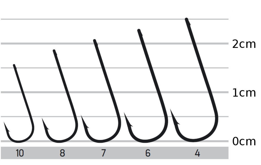 Haczyki Sumato Round nr #6 Jaxon