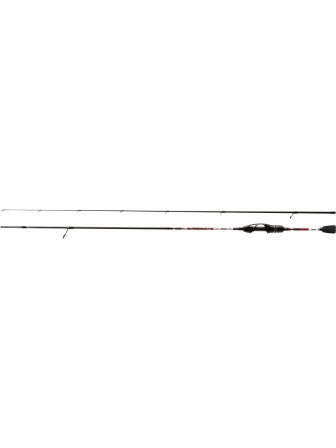 Wędka Red Wind Ultralekka Jig 228cm 1-9g Jaxon