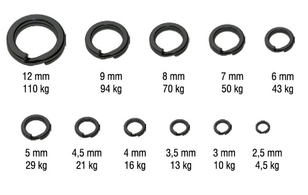 Kółeczko łącznikowe Hyper Strong K-2199 BLN 5mm/29kg op.10szt Kamatsu