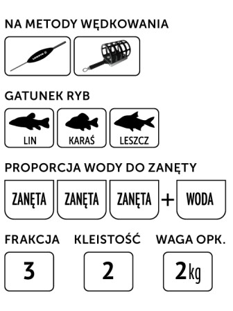 Zanęta Magnetic Lin 2kg Lorpio