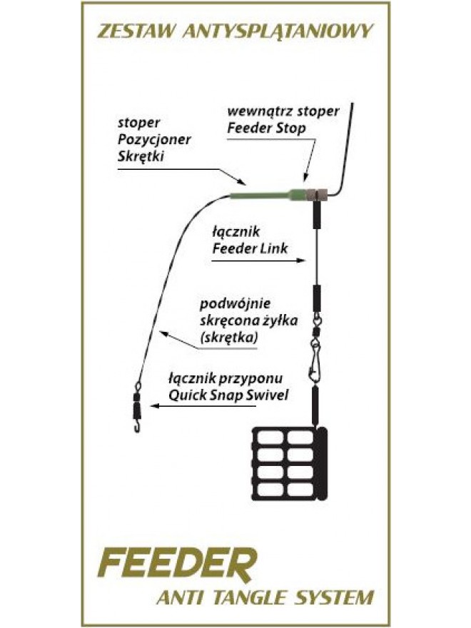 Stopery feeder brązowe rozmiar 0,16mm-0,22mm Lorpio